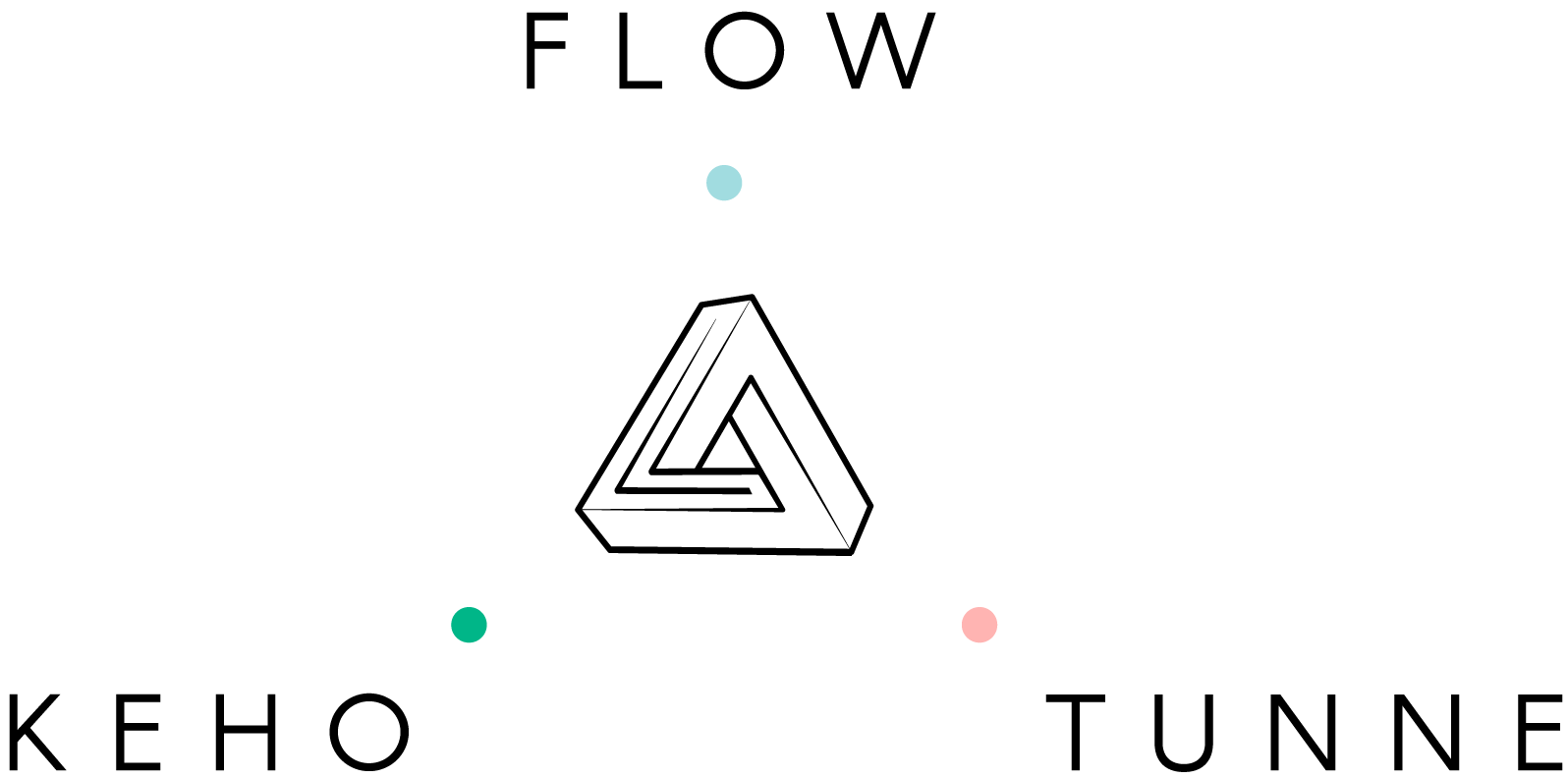 Lepomieli elements